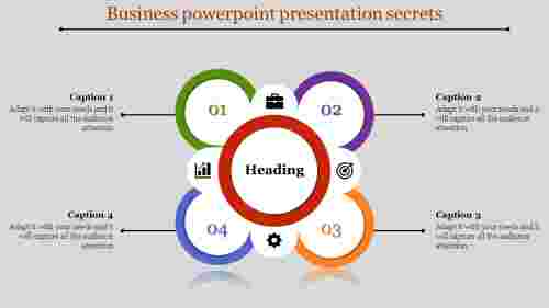 business powerpoint presentation-Business powerpoint presentation secrets